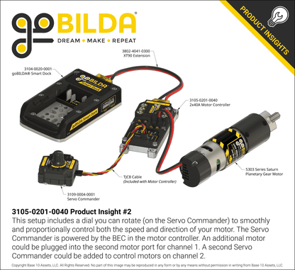 2x40A Motor Controller
