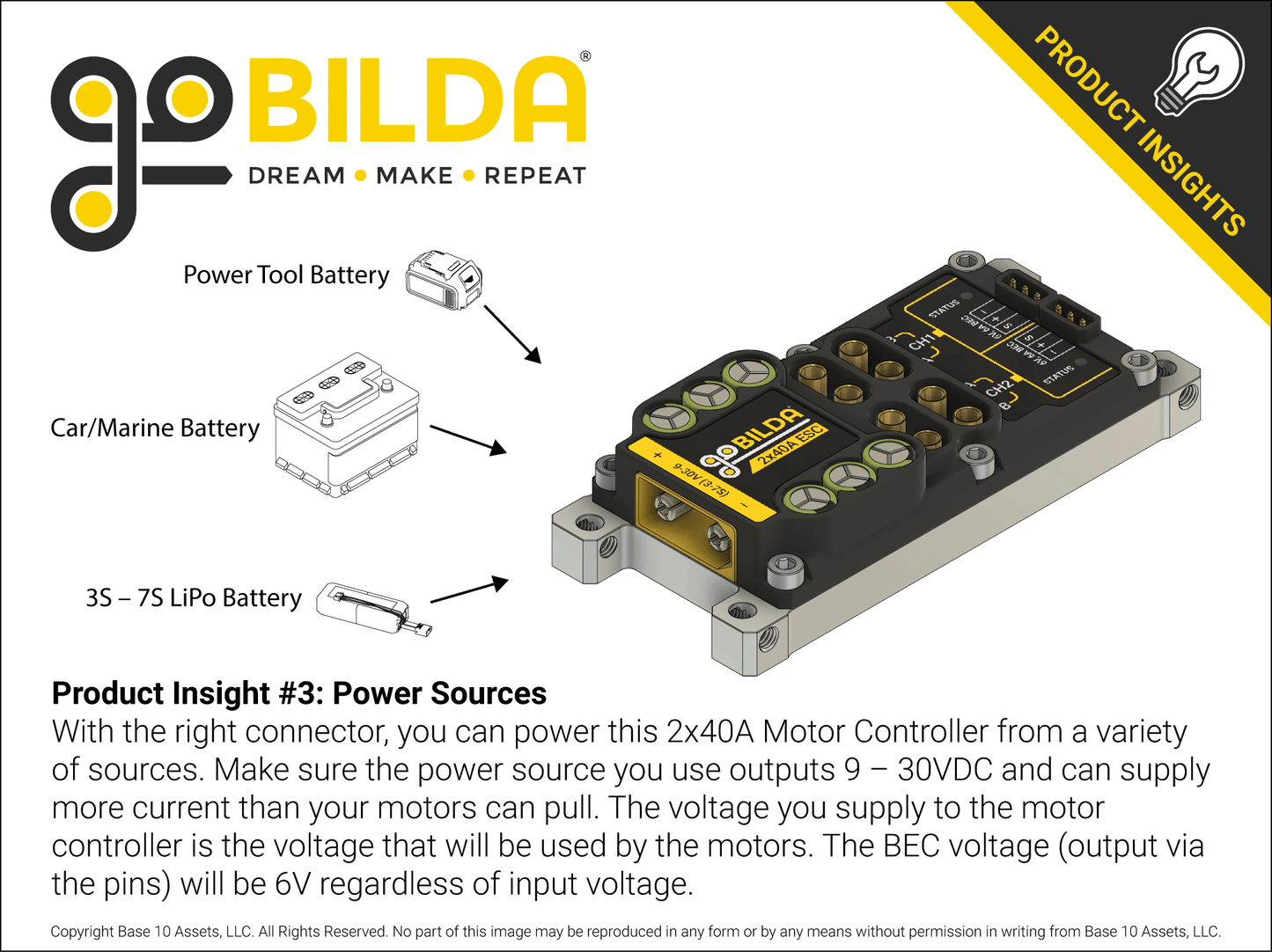 2x40A Motor Controller