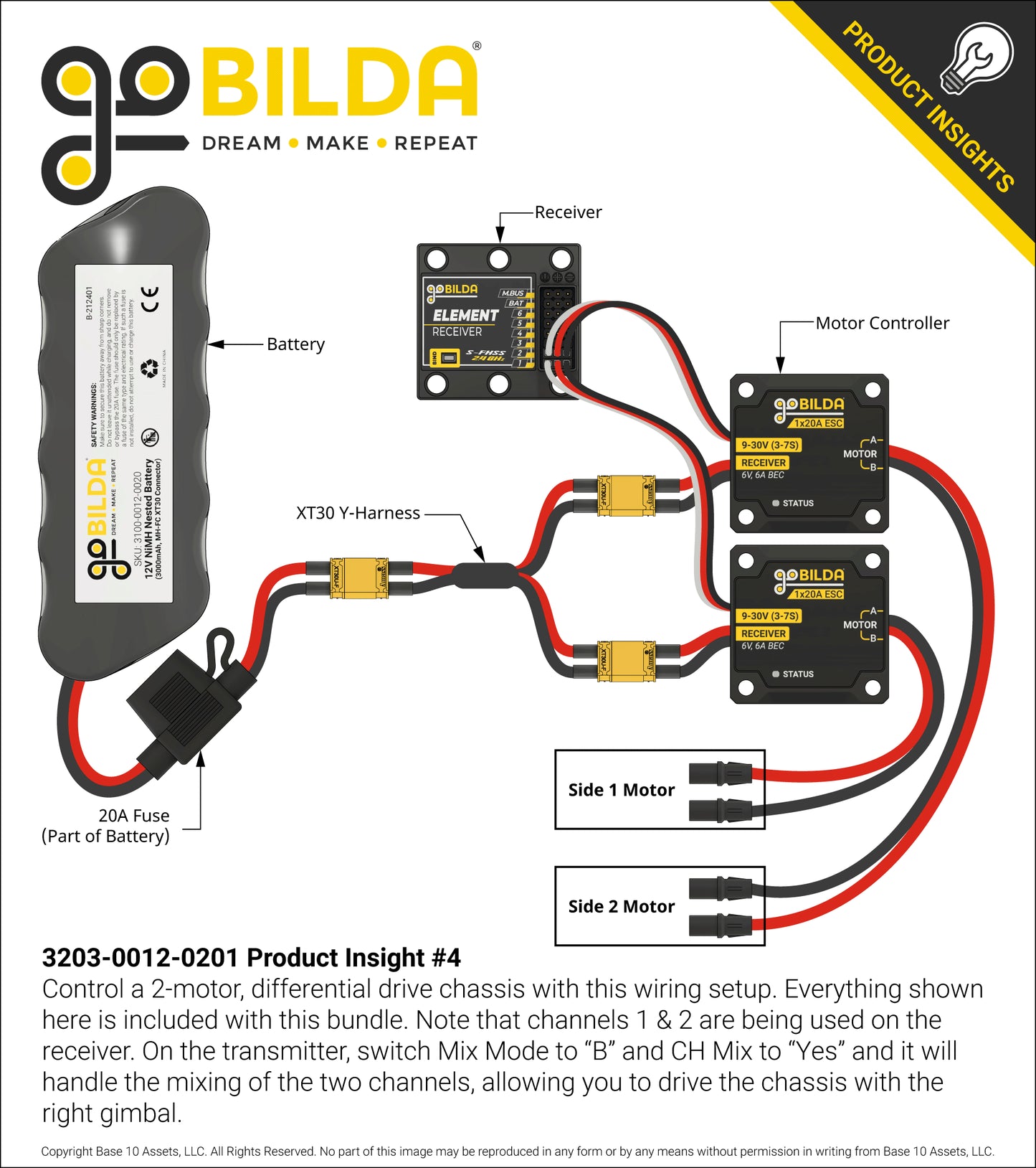 12V Radio Control Bundle
