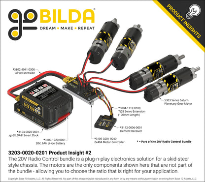 20V Radio Control Bundle