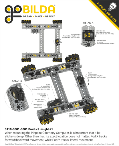 Swingarm Odometry Pack (2 Pods, 1 Pinpoint Computer)