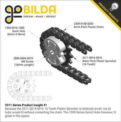 8mm Pitch Acetal Hub-Mount Sprocket (14mm Bore)