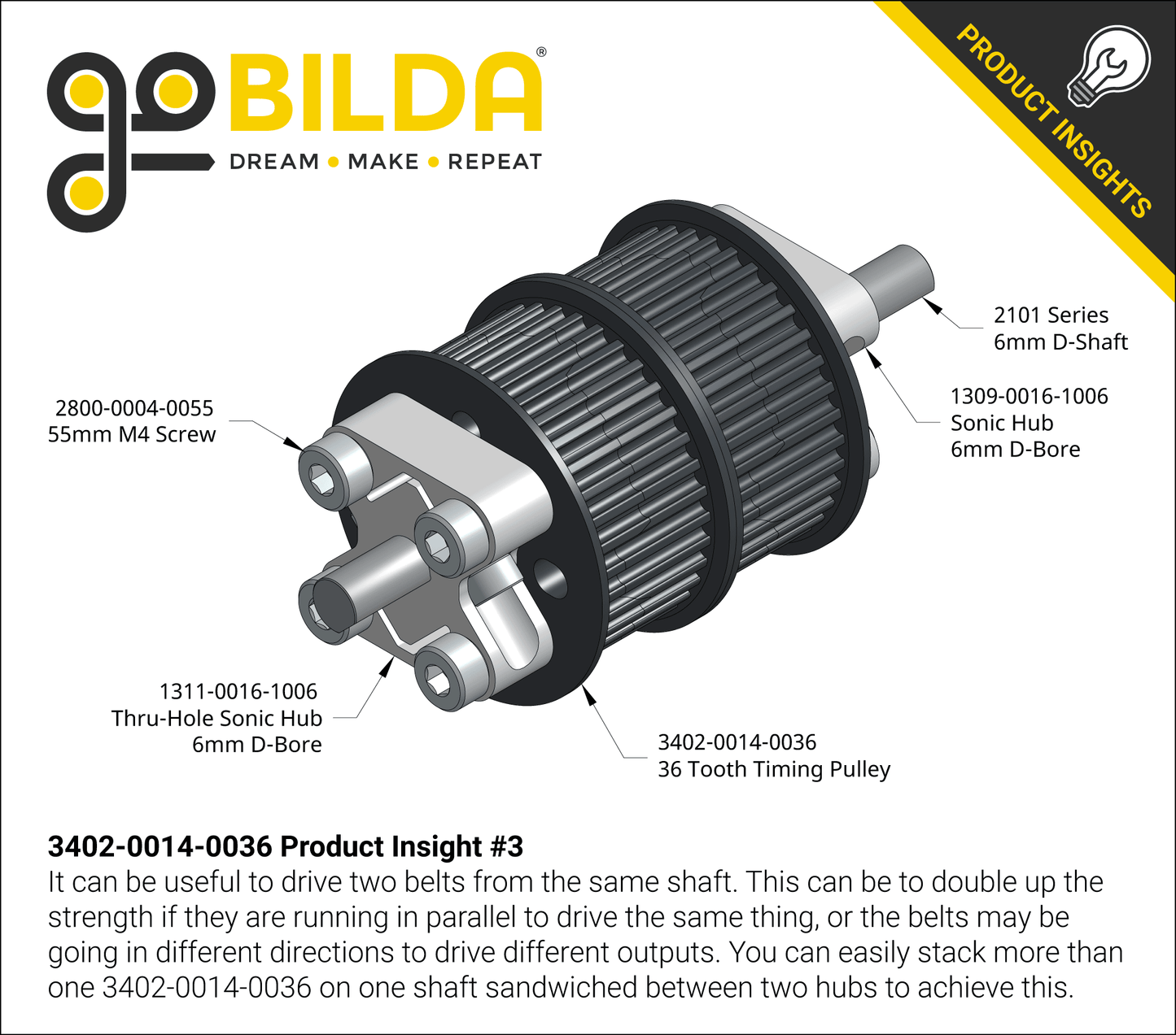 3402 Series 3mm HTD Pitch Plastic Hub Mount Timing Belt Pulley (14mm Bore)