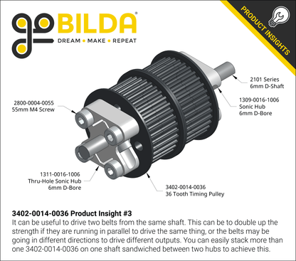 3402 Series 3mm HTD Pitch Plastic Hub Mount Timing Belt Pulley (14mm Bore)