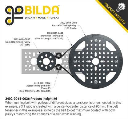 3402 Series 3mm HTD Pitch Plastic Hub Mount Timing Belt Pulley (14mm Bore)