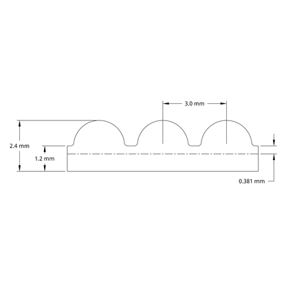 3403 Series 3mm HTD Pitch Timing Belt (15mm Width)