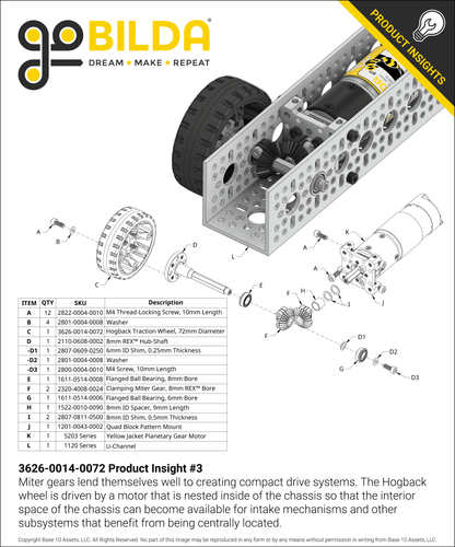 Hogback Traction Wheel (72mm Diameter, 50A Durometer)