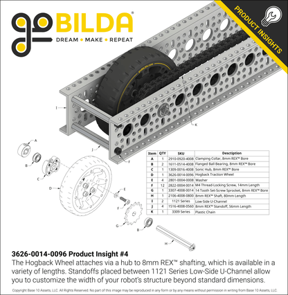 Hogback Traction Wheel (96mm Diameter, 50A Durometer)