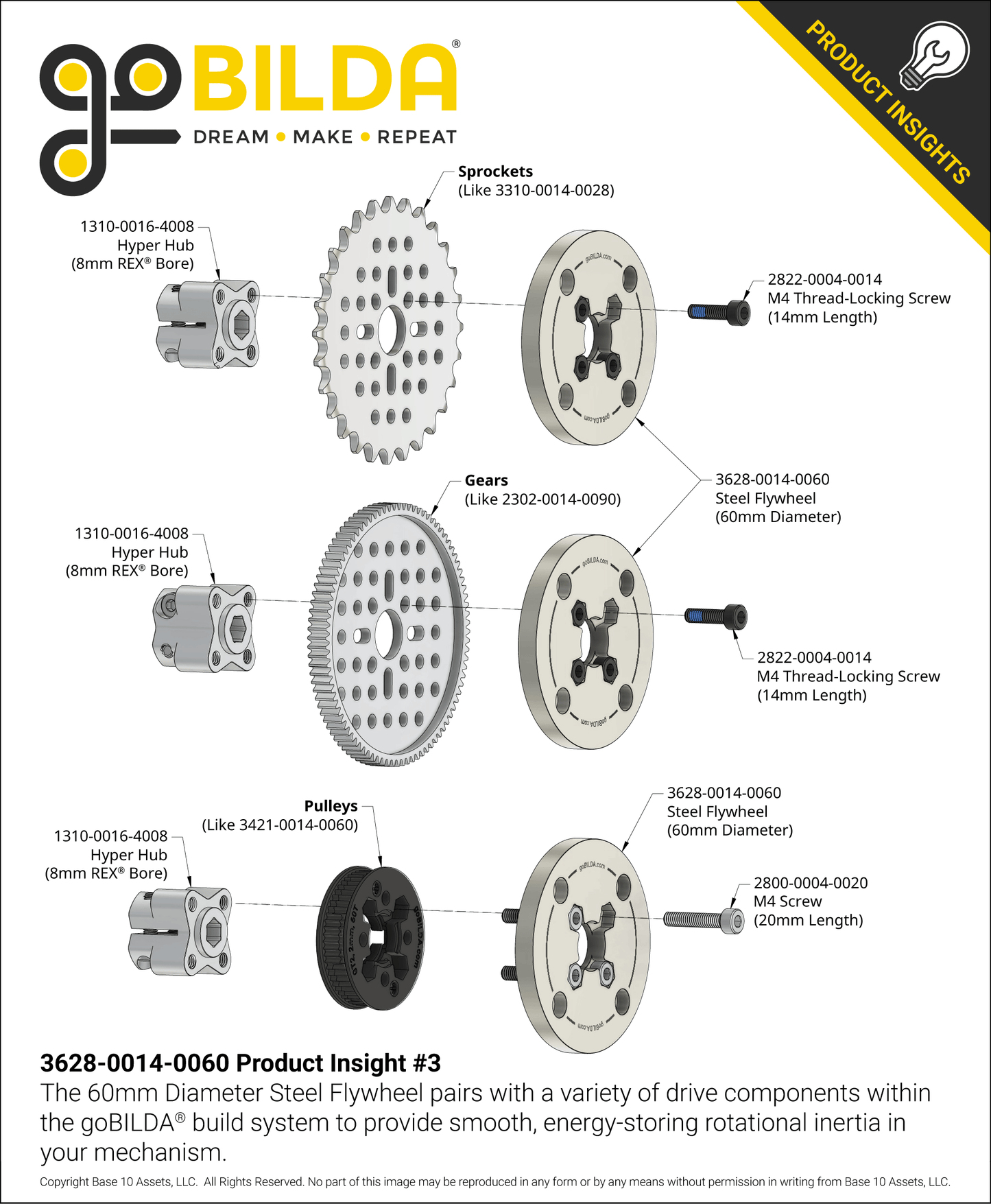 Steel Flywheel (60mm Diameter, 115g, 551 g·cm²)
