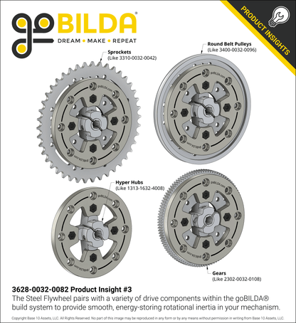 Steel Flywheel (82mm Diameter, 152g, 840 g·cm²)