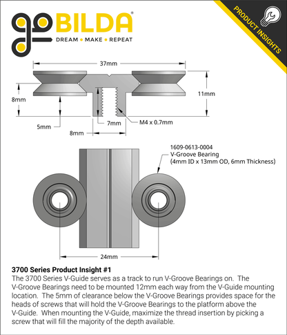 3700 Series 14.5mm V-Guide