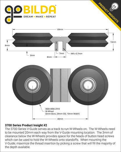 3700 Series 14.5mm V-Guide