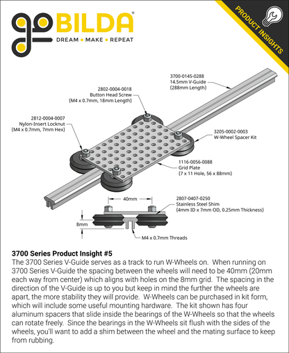 3700 Series 14.5mm V-Guide