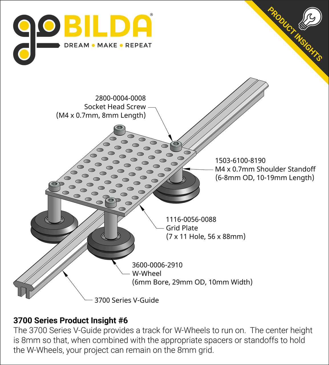 3700 Series 14.5mm V-Guide