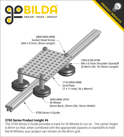 3700 Series 14.5mm V-Guide