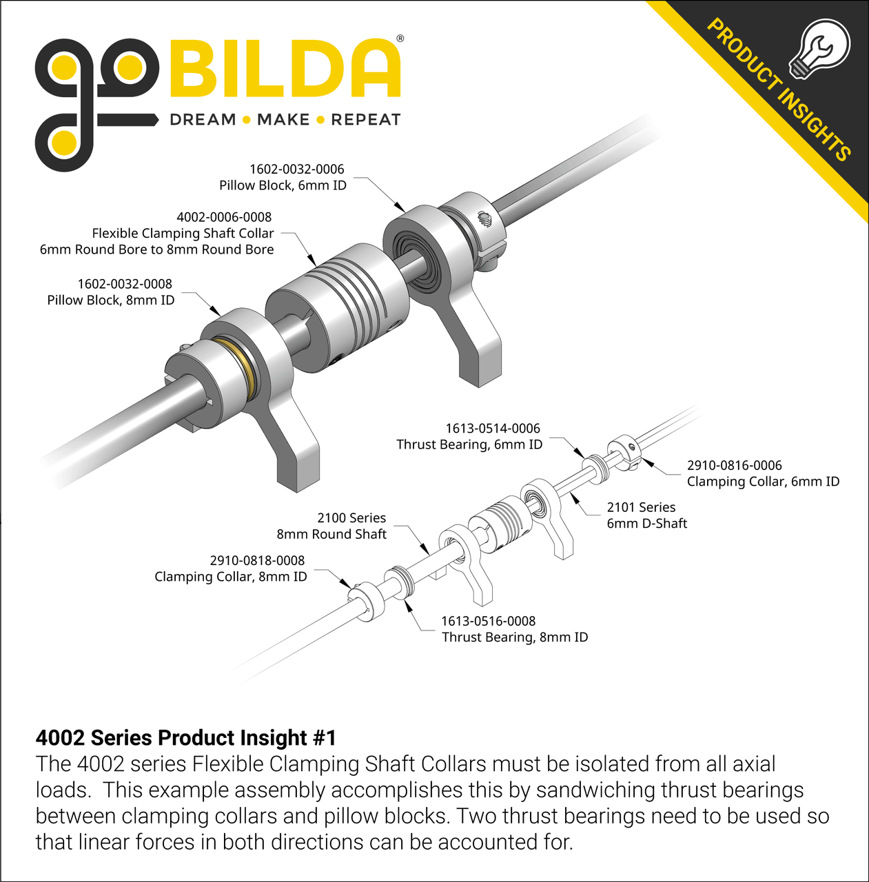 4002 Series Flexible Clamping Shaft Coupler
