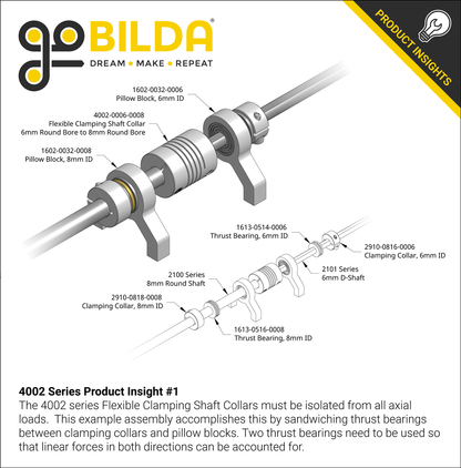 4002 Series Flexible Clamping Shaft Coupler