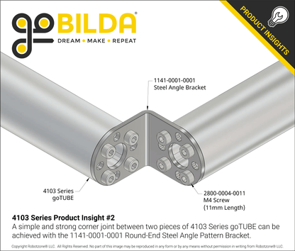 4103 Series goTUBE