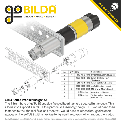 4103 Series goTUBE