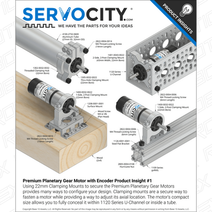 Premium Planetary Gear Motor w/ Encoder
