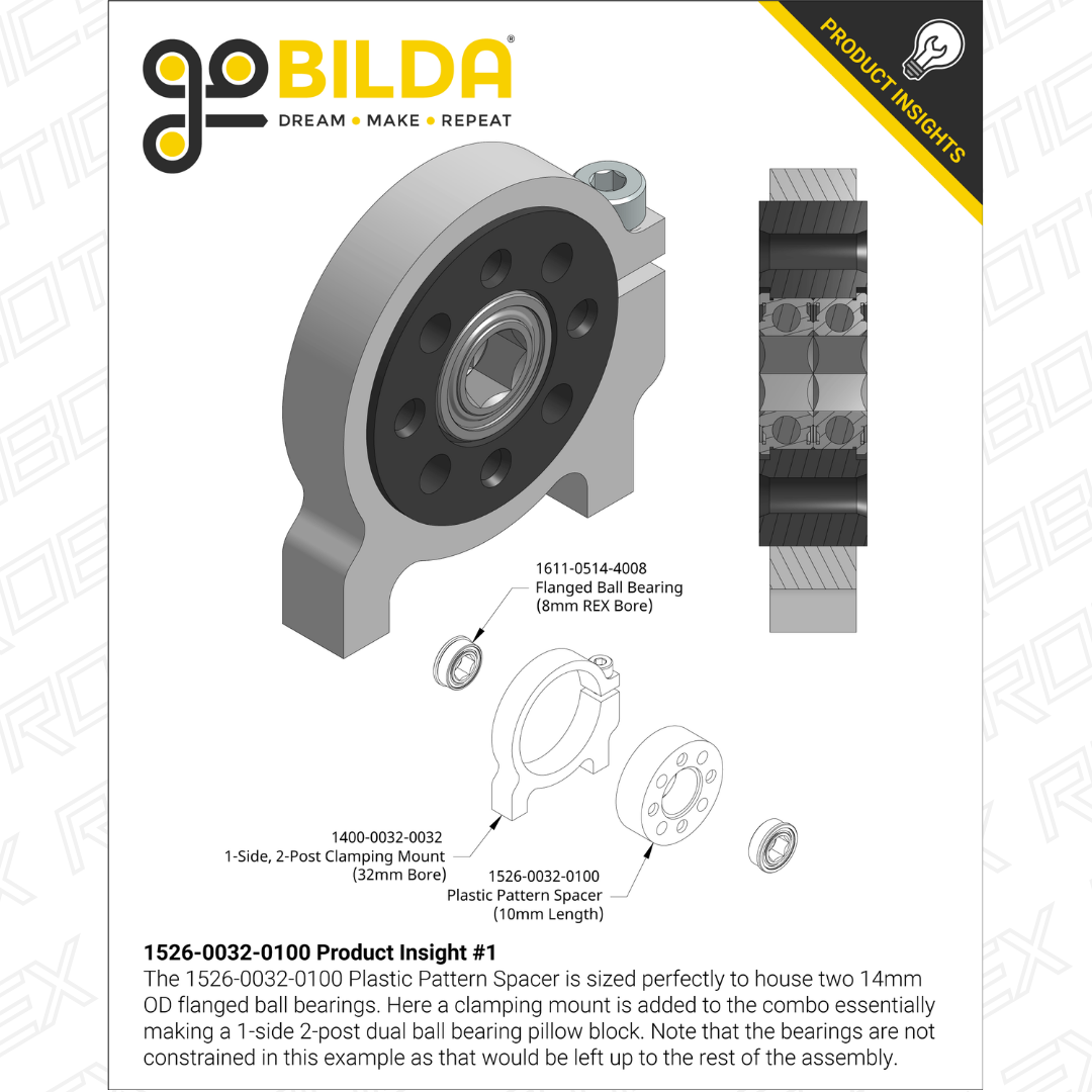 1526 Series 32mm OD Plastic Pattern Spacer (10mm Length) - 2 Pack