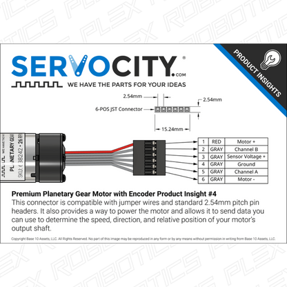 Premium Planetary Gear Motor w/ Encoder