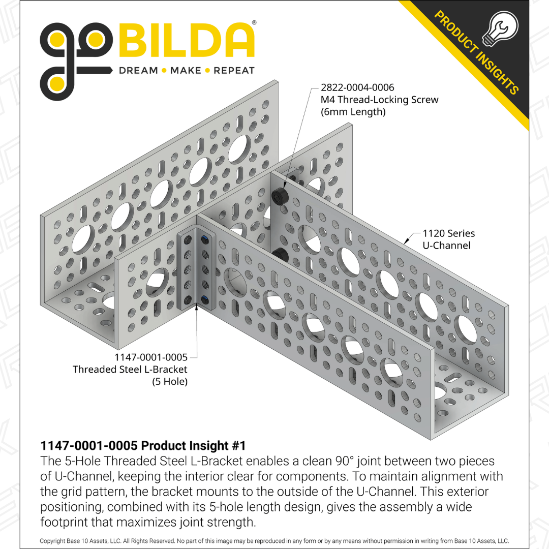 Threaded Steel L-Bracket (5 Hole) - 4 Pack