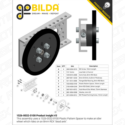 1526 Series 32mm OD Plastic Pattern Spacer (10mm Length) - 2 Pack