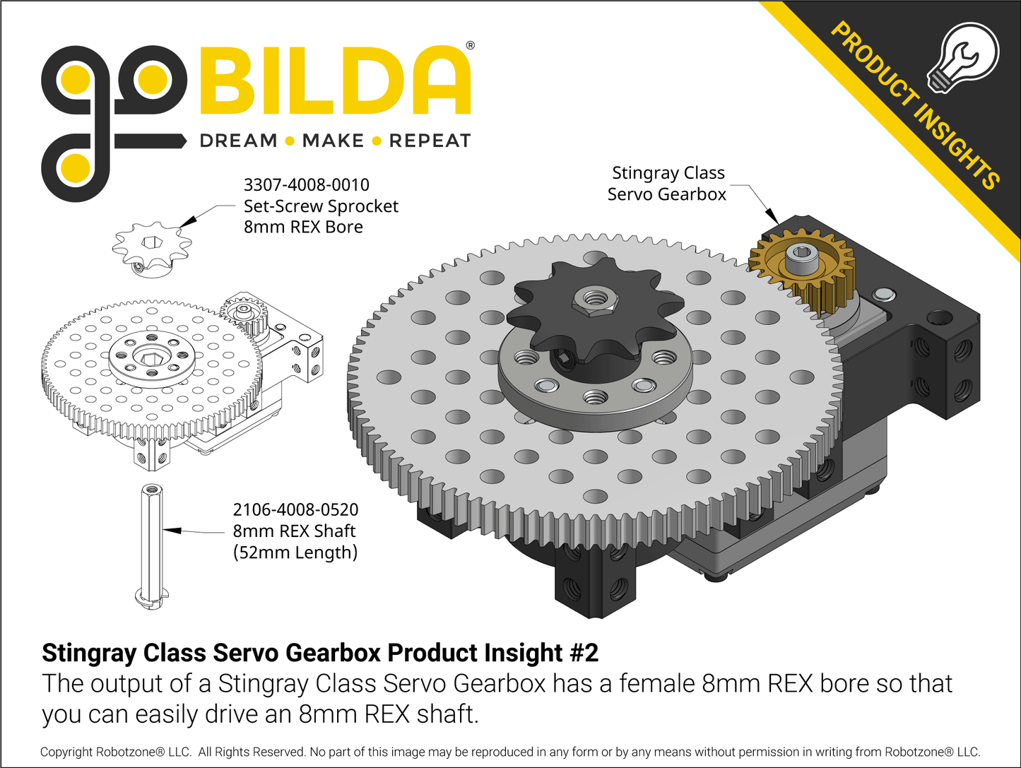Stingray-7 Servo Gearbox (1.19 sec/60°, 8.6 RPM, 2450 oz-in Torque, 257° Rotation)