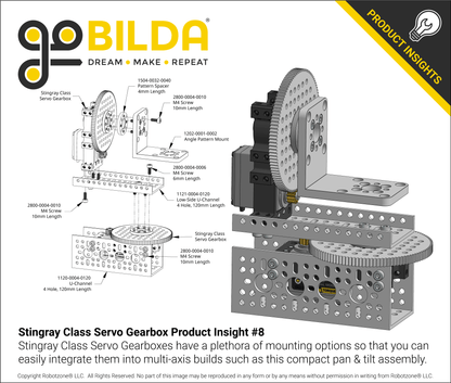 Stingray-2 Servo Gearbox (0.34 sec/60°, 30RPM, 700 oz-in Torque, 900° Rotation)