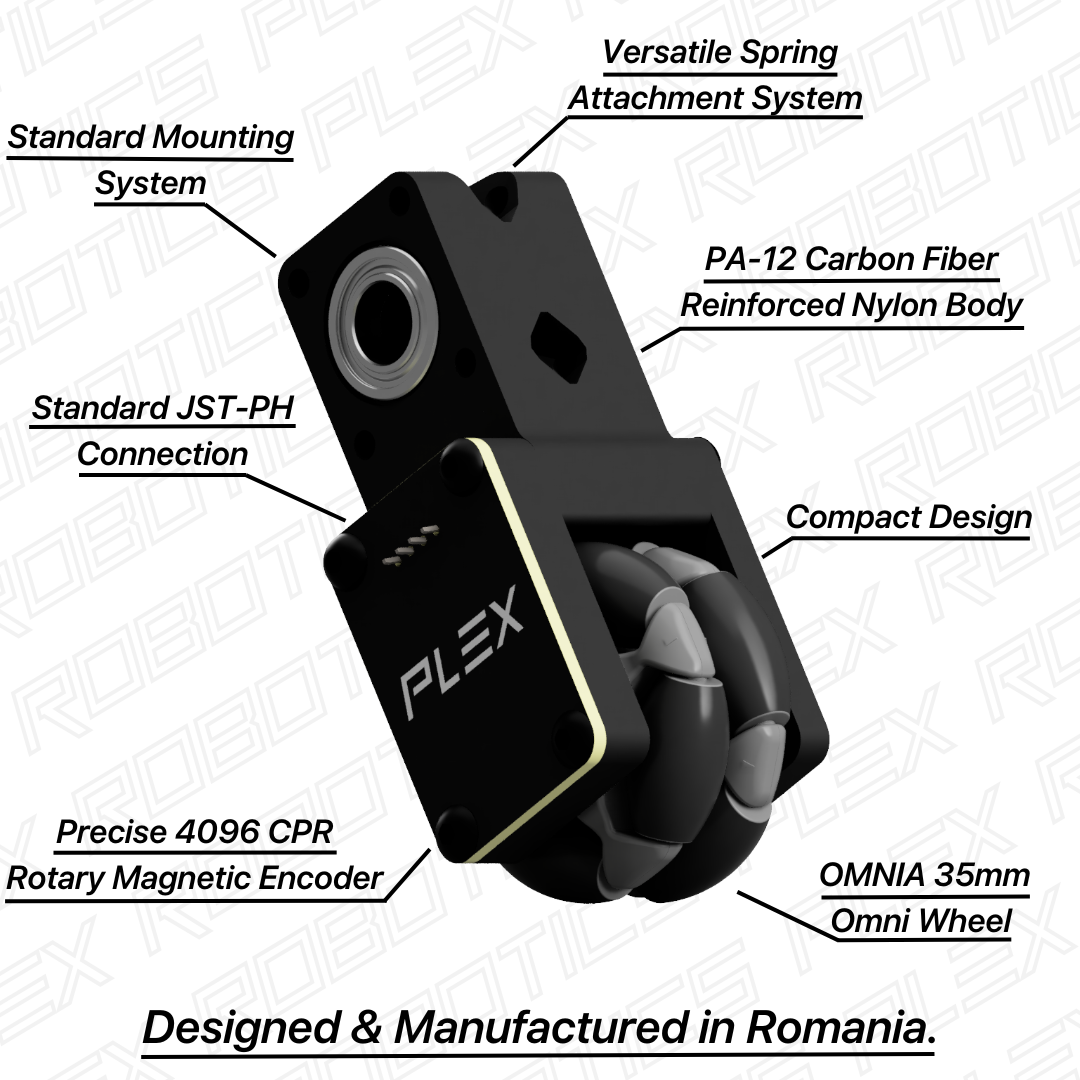 REVOLUX Odometry Pod (35mm Omni Wheel) – PLEX Robotics