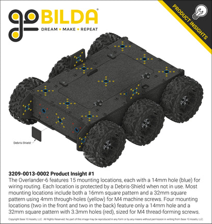 Overlander-6 All-Terrain Robot Platform (25lb Payload, 3.8mph) (Without Battery & Charger)