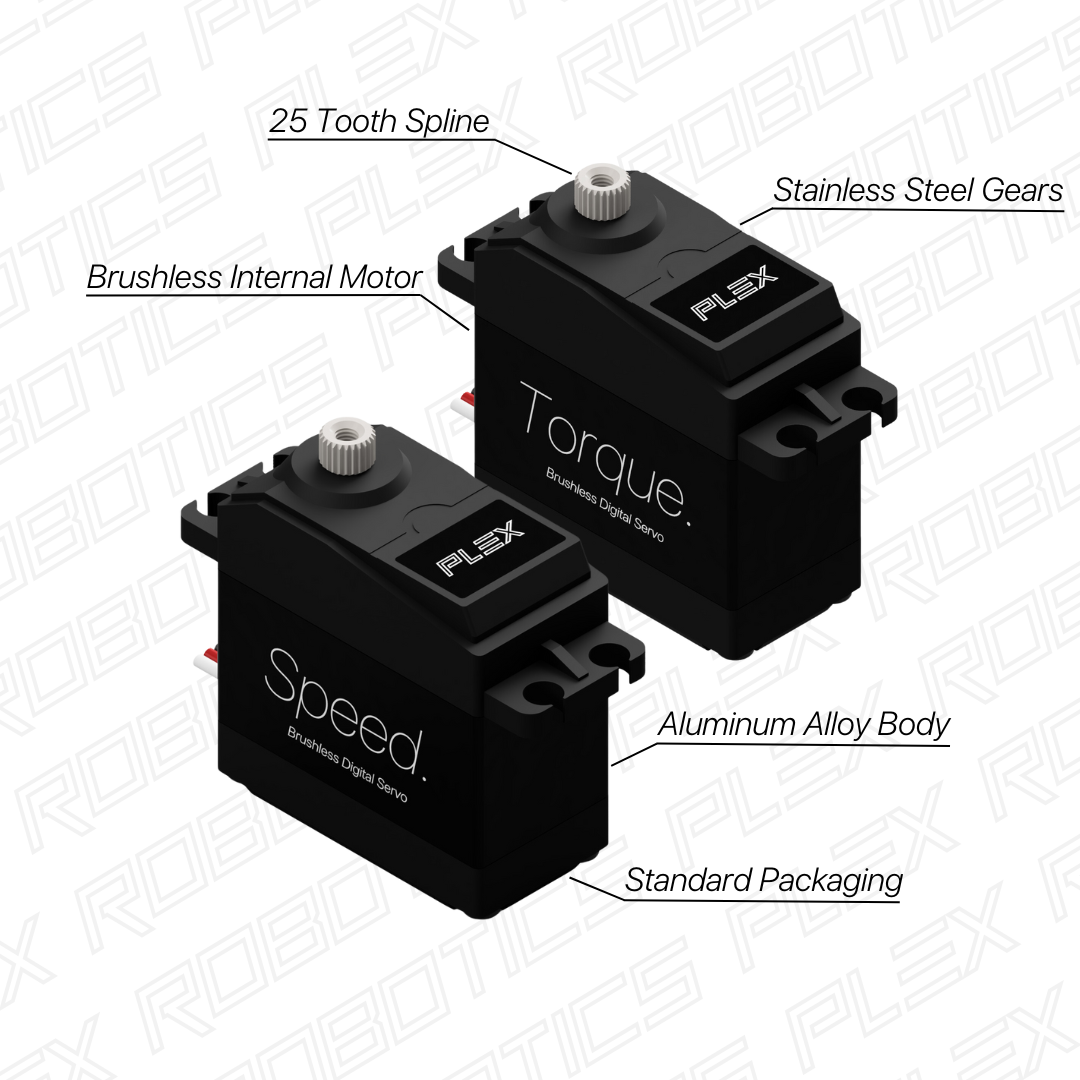 PLEX Torque. Digital Brushless Servo