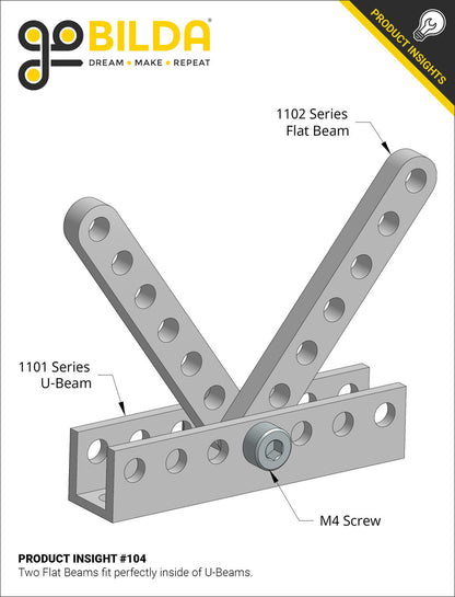 1101 Series U-Beam
