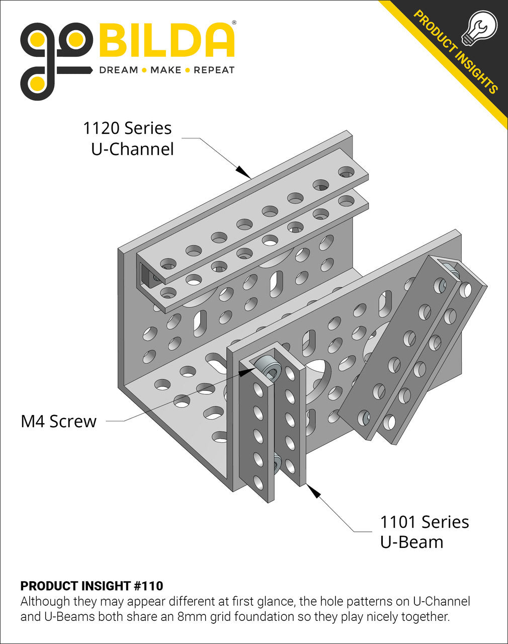 1101 Series U-Beam