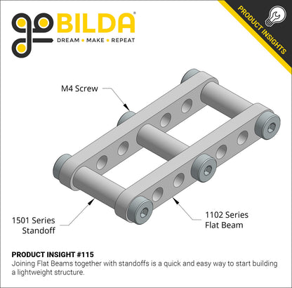 1102 Series Flat Beams - 2 Pack