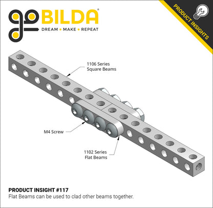 1102 Series Flat Beams - 2 Pack