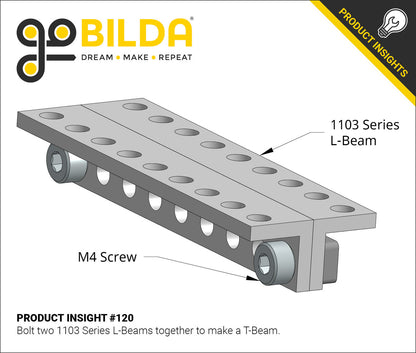 1103 Series L-Beams - 2 Pack