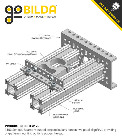 1103 Series L-Beams - 2 Pack