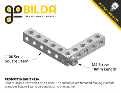 1106 Series Square Beam