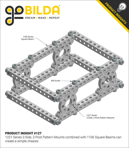 1106 Series Square Beam