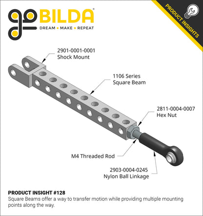 1106 Series Square Beam