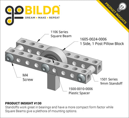 1106 Series Square Beam