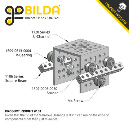 1106 Series Square Beam