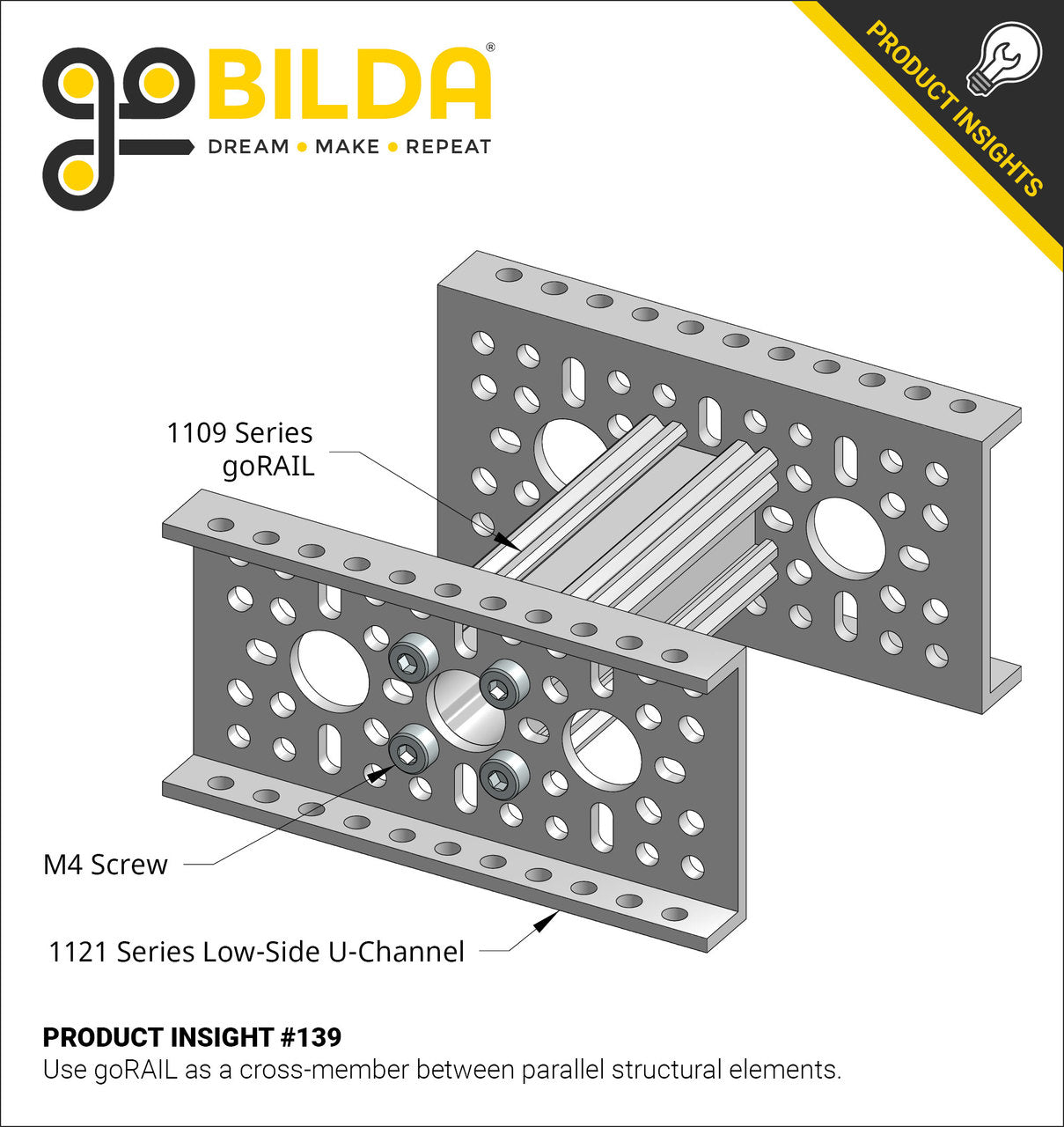 1109 Series goRAIL