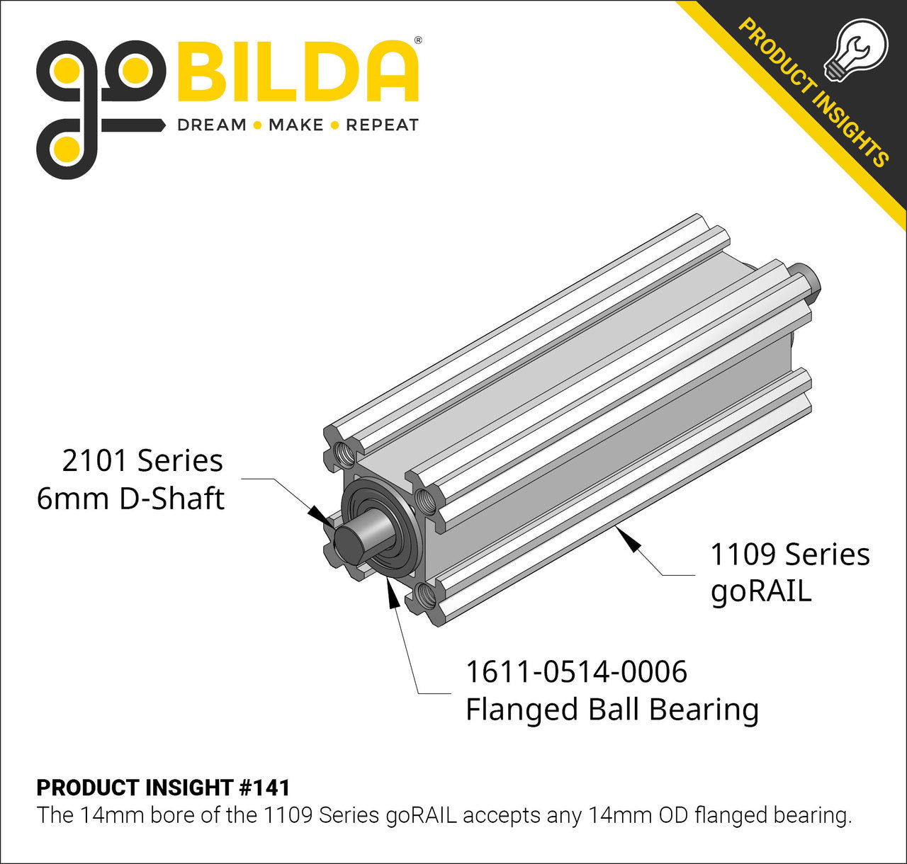 1109 Series goRAIL