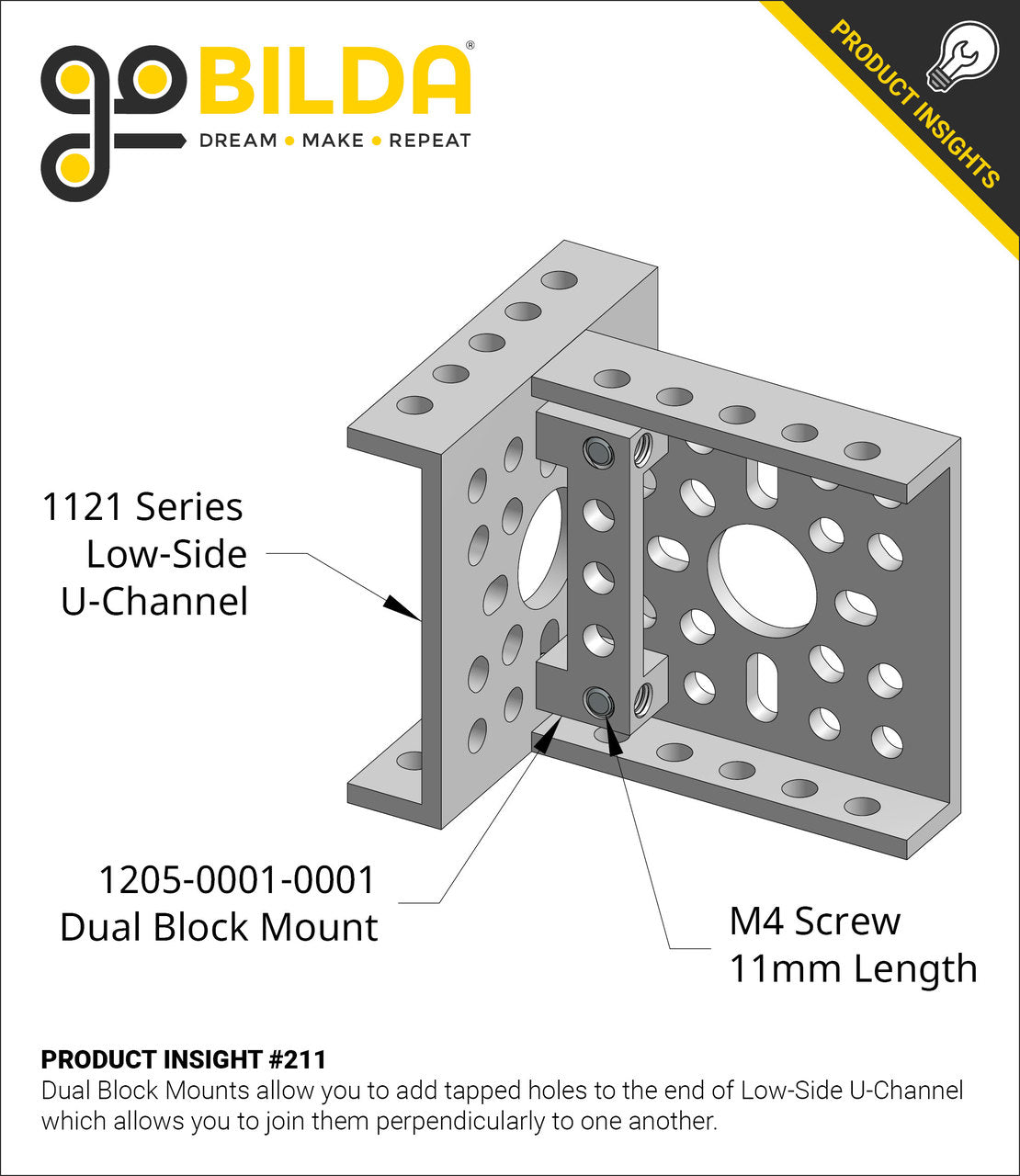 1121 Series Low-Side U-Channel