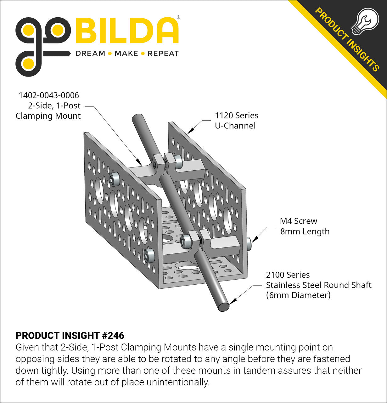 2-Side, 1-Post Clamping Mount