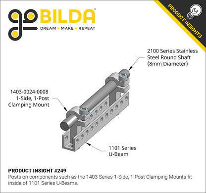 1403 Series 1-Side, 1-Post Clamping Mount