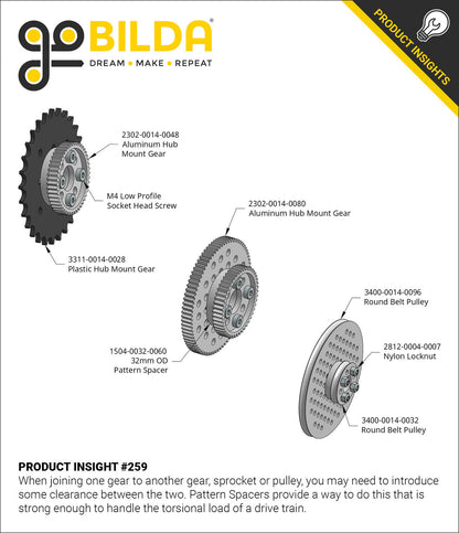 2302 Series Aluminum, MOD 0.8, Hub Mount Gear (14mm Bore)